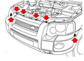 схема крепления переднего бампера Land Rover Freelander (1996-2006)